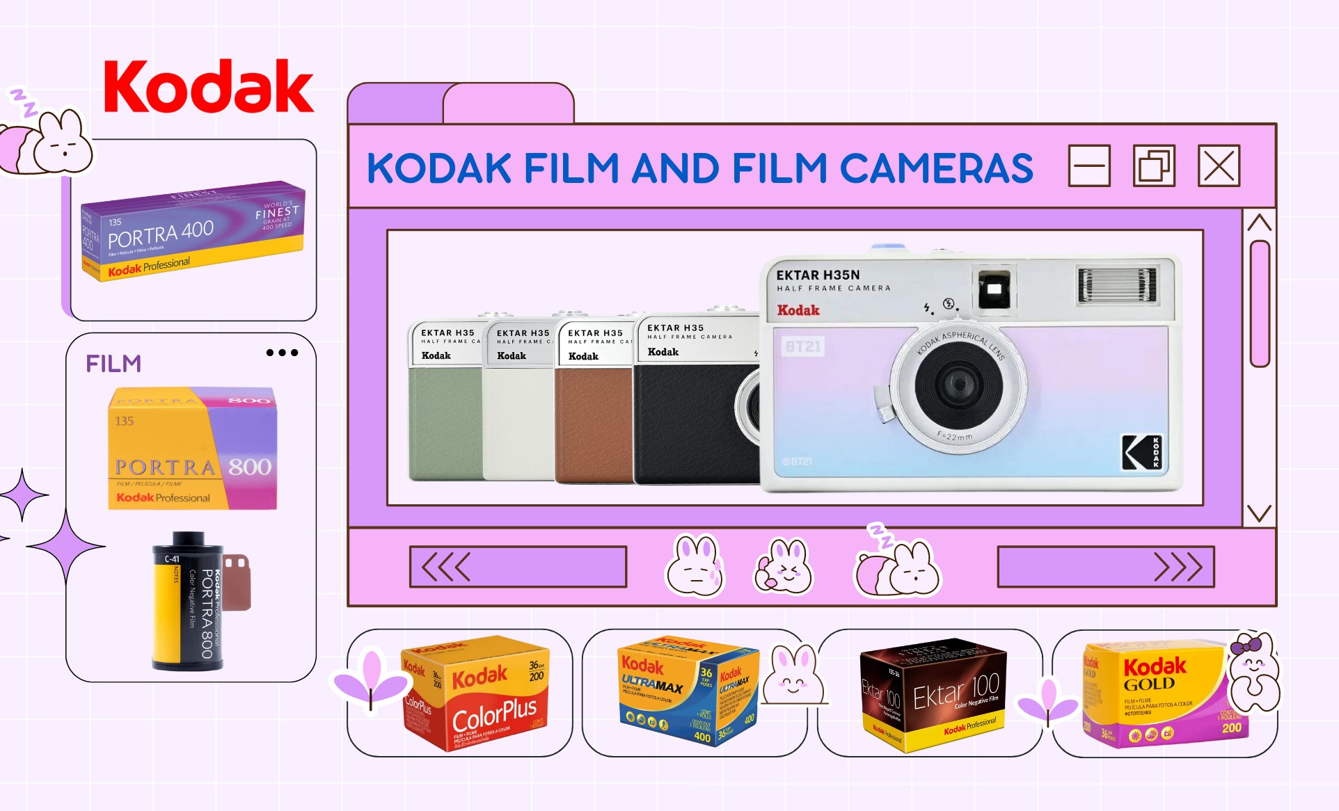 Kodak Items